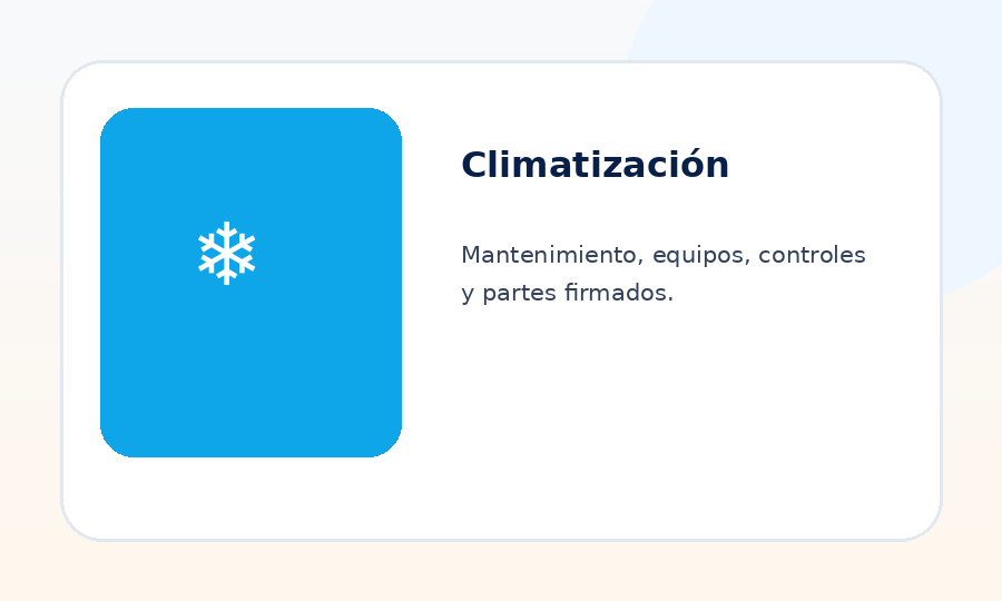 Imagen ReportOne para Climatización