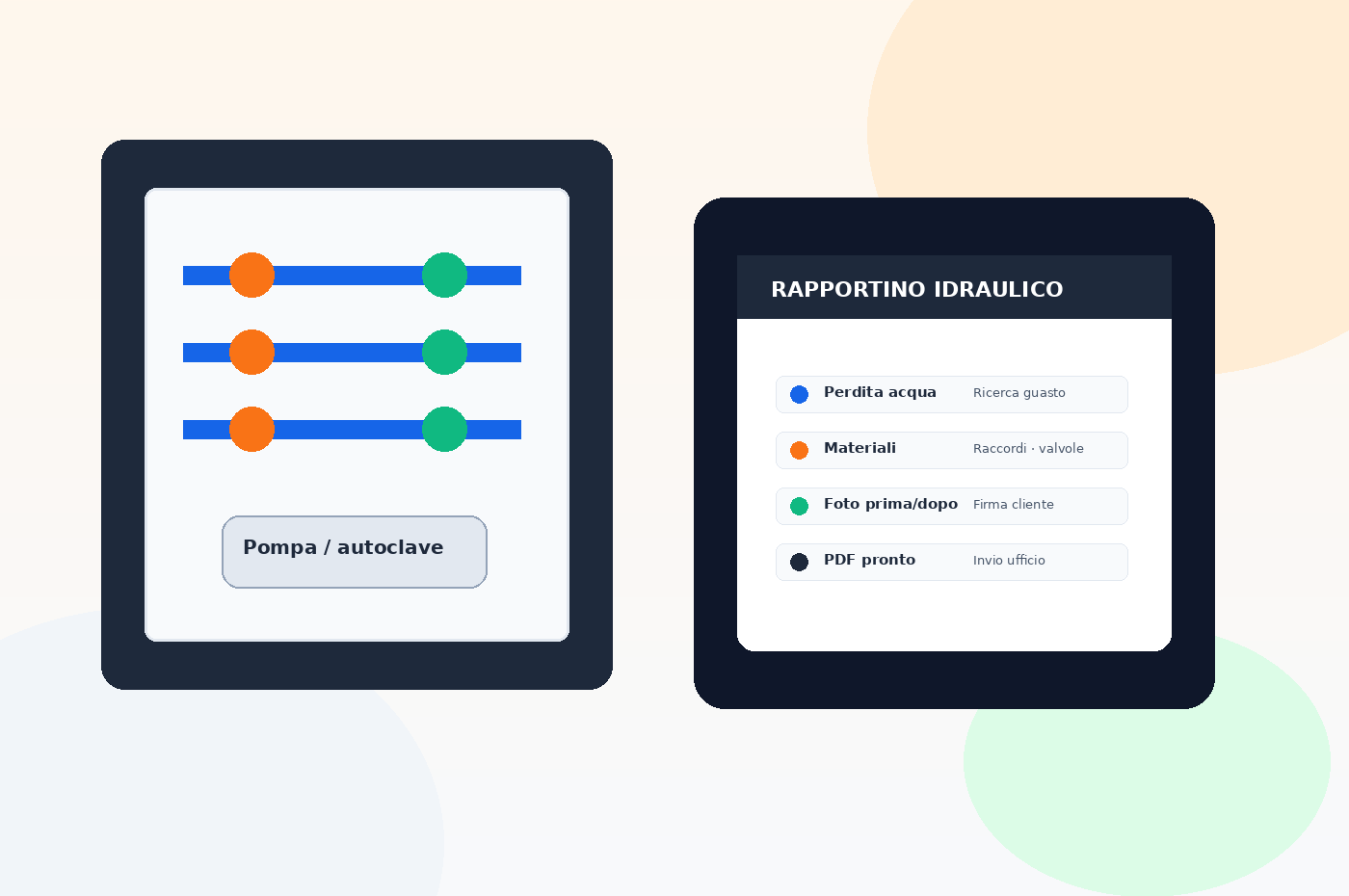 Mockup ReportOne per idraulici con tubazioni, pompa, materiali, foto, firma e rapportino PDF
