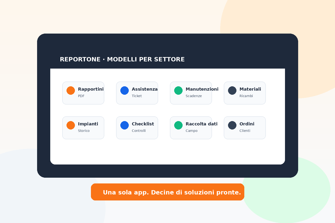 Mockup ReportOne con modelli già pronti per rapportini, assistenza, manutenzioni, materiali, impianti, checklist e raccolta dati